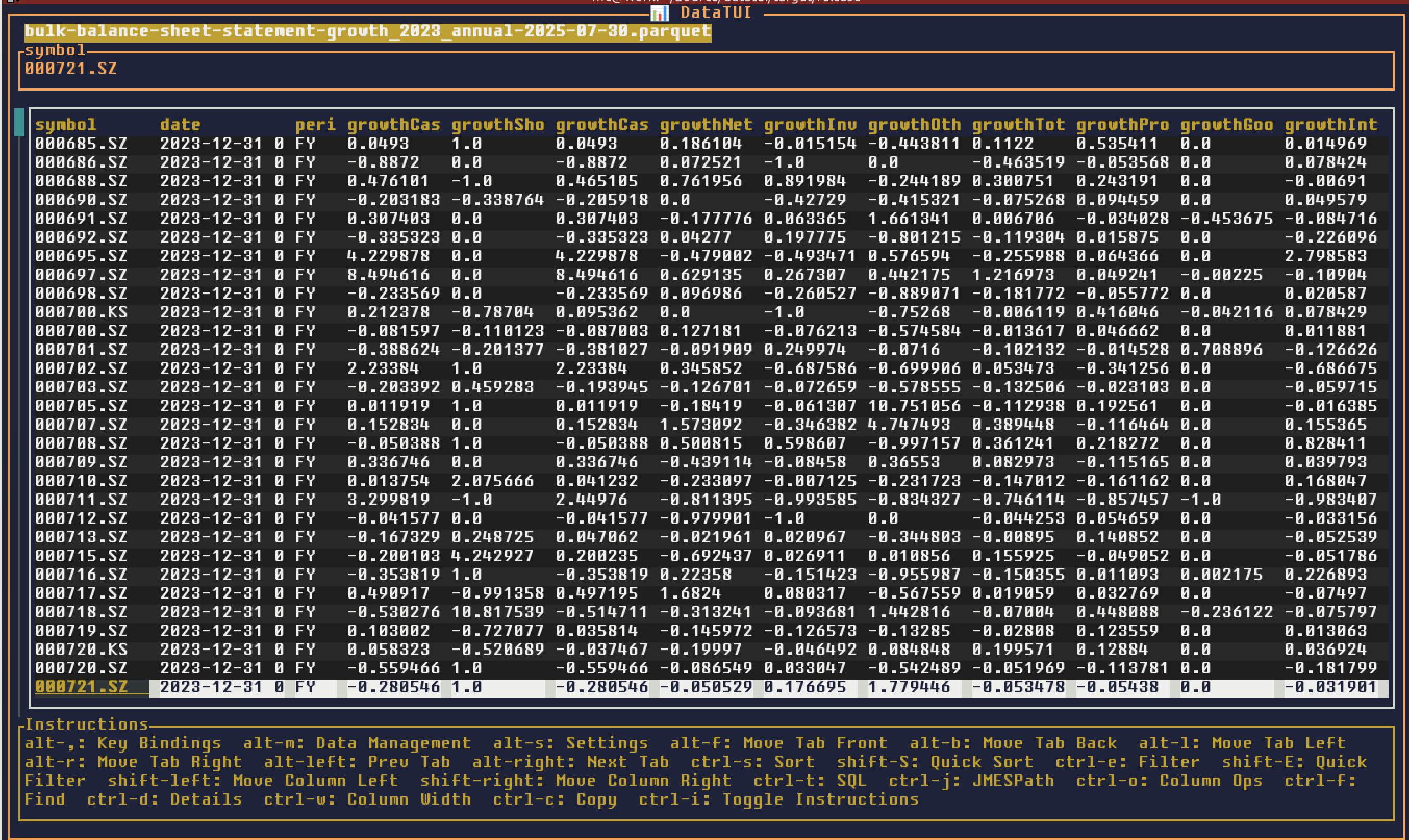 DataTUI - CSV, JSON, Parquet handler with Rust efficiency