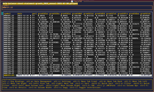 DataTUI - CSV, JSON, Parquet handler with Rust efficiency